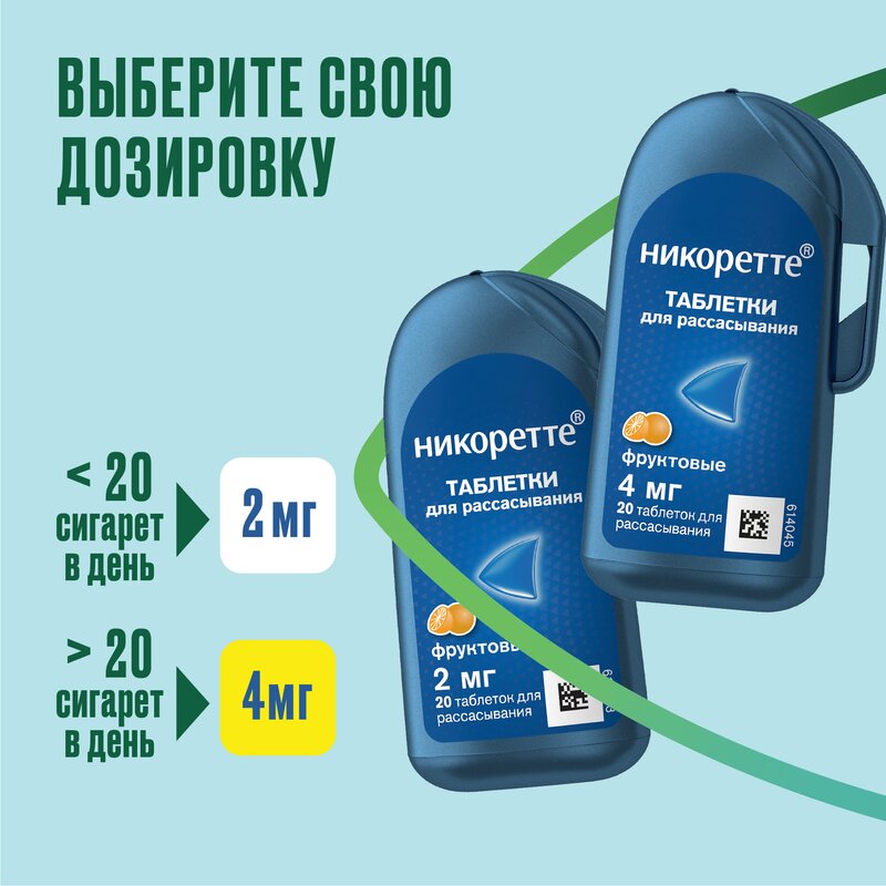 Никоретте таблетки для рассасывания Фруктовые 2 мг 20 шт.