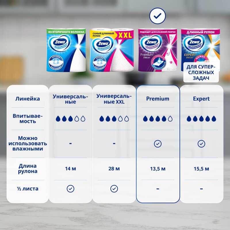 Полотенца бумажные Zewa Premium Decor 2-х слойные 2 шт.