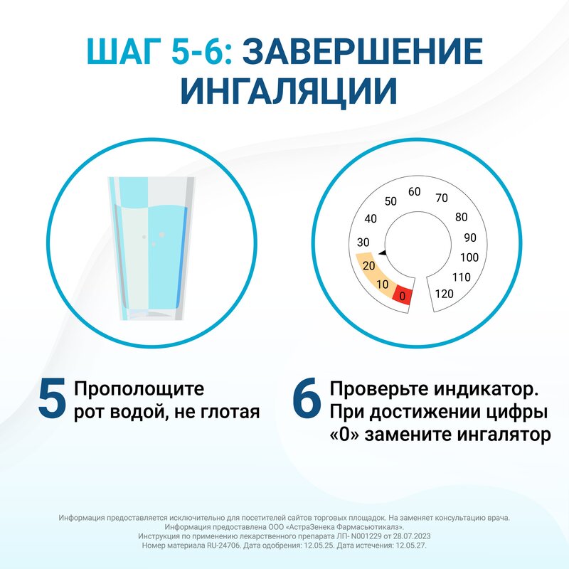 Брезтри Аэросфера ингалятор аэрозоль для ингаляций дозированный 160 мкг+7,2 мкг+5 мкг/доза 10,7 г 120 доз