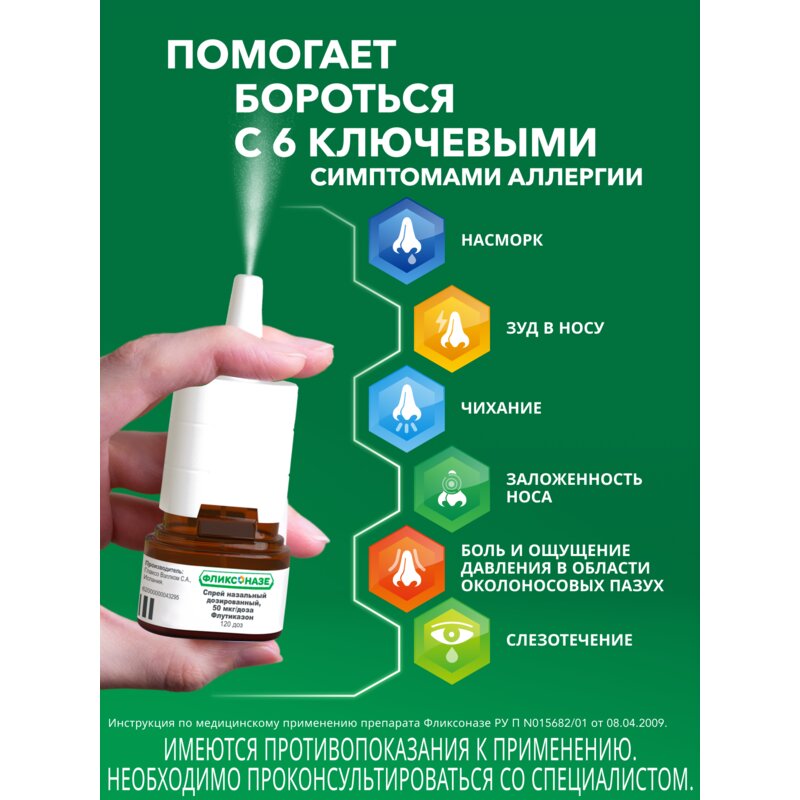 Фликсоназе спрей назальный 50 мкг/доза 120 доз