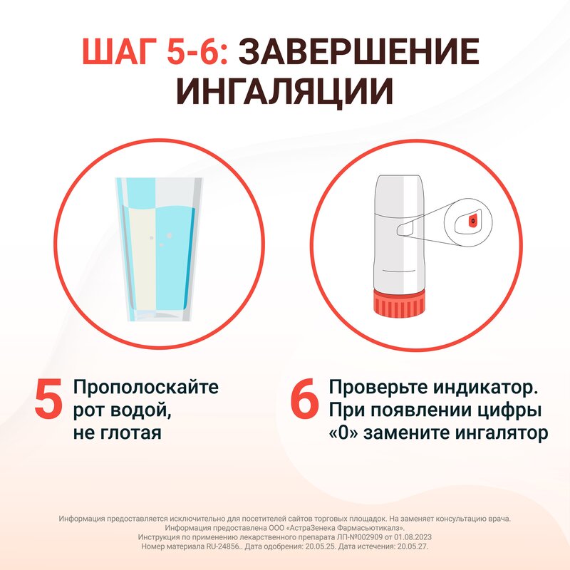 Симбикорт Турбухалер 80 мкг+4,5 мкг/доза 60 доз порошок для ингаляций дозированный