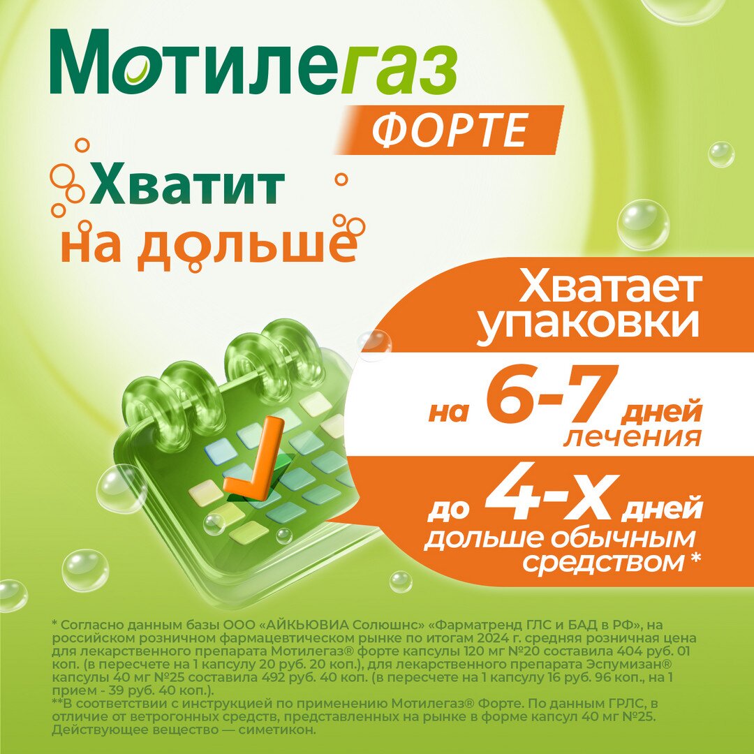 Мотилегаз Форте капсулы 120 мг 20 шт.