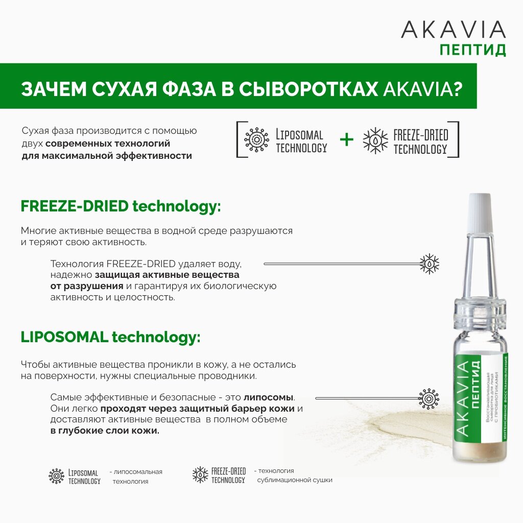 Сыворотка для лица Akavia peptide восстанавливающая с пробиотиками 12 ампул по 185 мг + активатор 1 флакон 50 мл