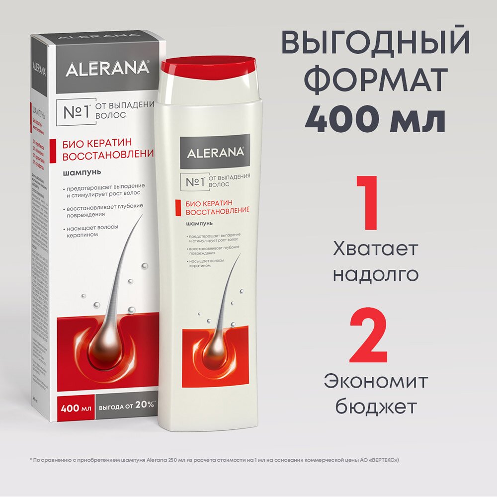 Шампунь Алерана Био Кератин восстановление 400 мл