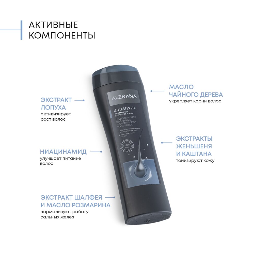 Шампунь для мужчин Алерана активатор роста 250 мл