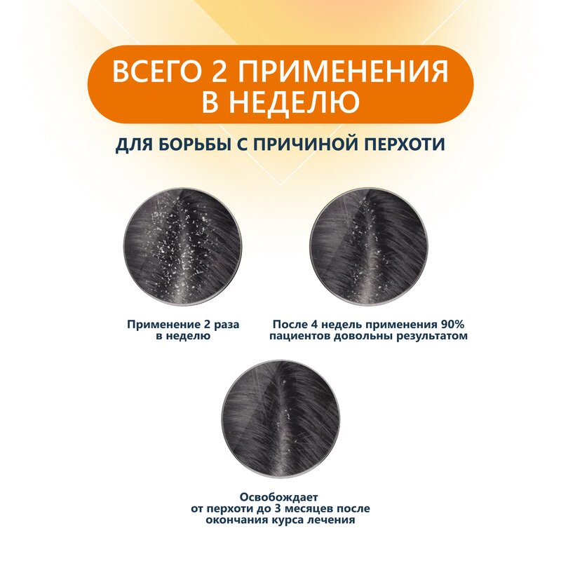 Низорал шампунь лекарственный 2% 60 мл