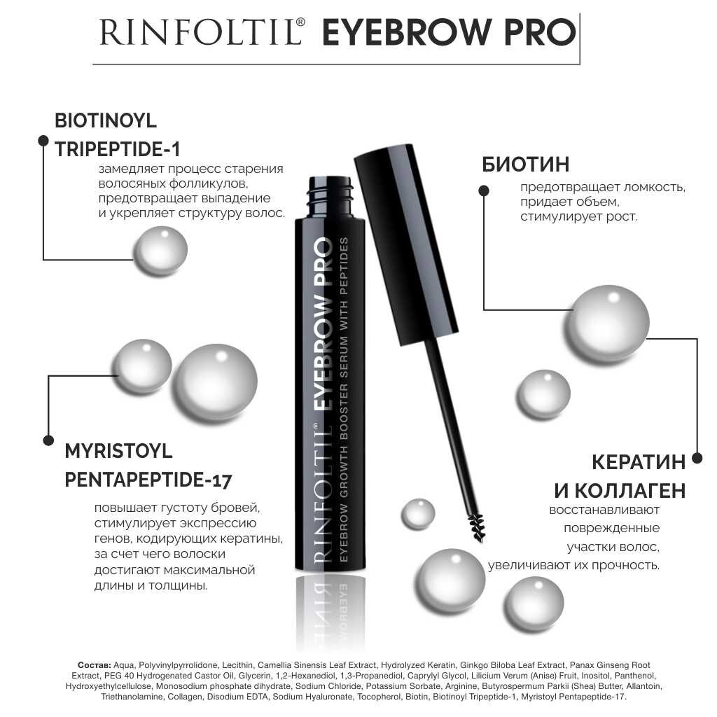 Сыворотка-бустер Ринфолтил Eyebrow PRO для роста бровей с пептидами 5 мл