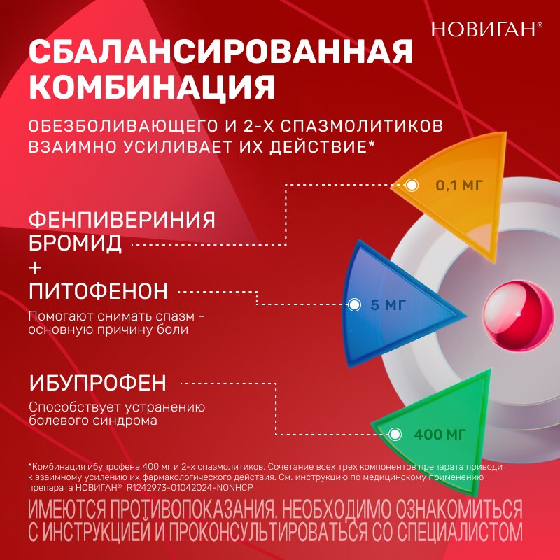 Новиган таблетки 10 шт.