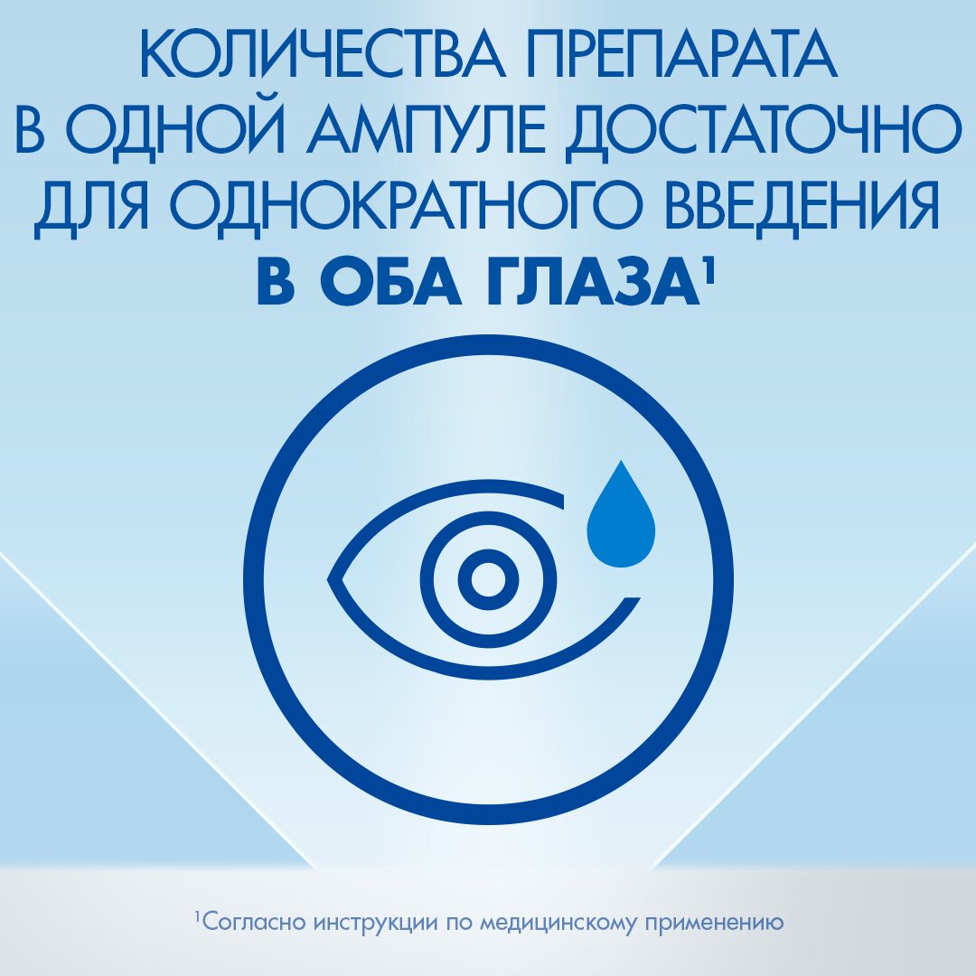 Визин Классический капли глазные 0,05% ампулы однократного применения 0,5 мл 10 шт.