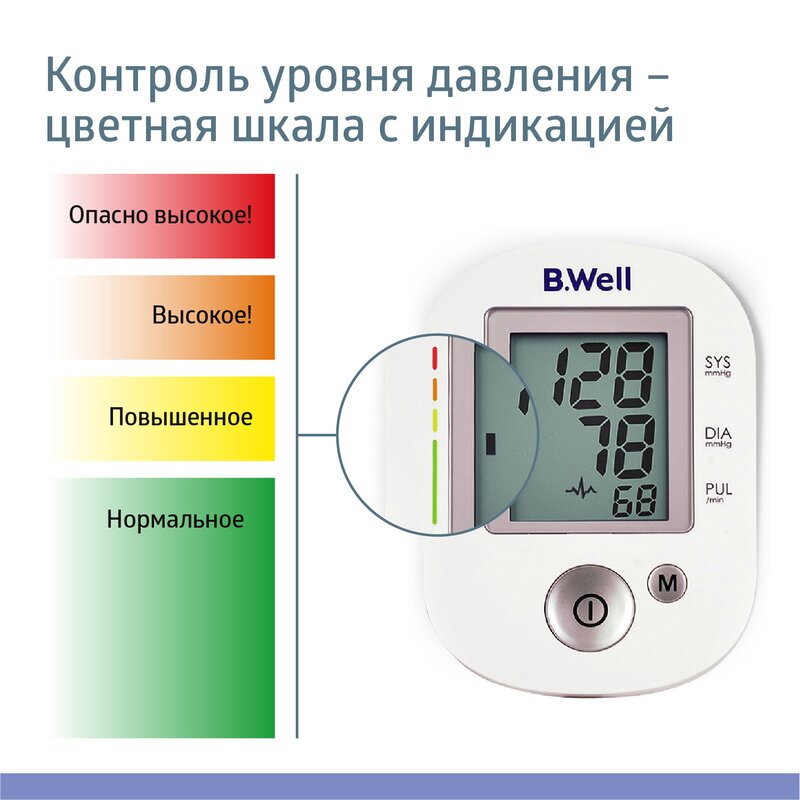 Тонометр автоматический B.Well PRO-35 с адаптером