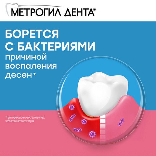 Метрогил Дента гель для десен стоматологический туба 20 г