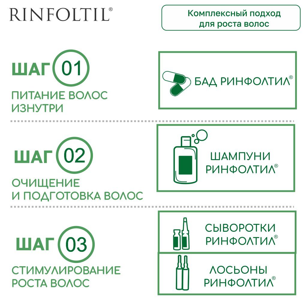 Сыворотка против выпадения волос Rinfoltil (Ринфолтил) липосомальная для интенсивного роста флаконы 30 шт.