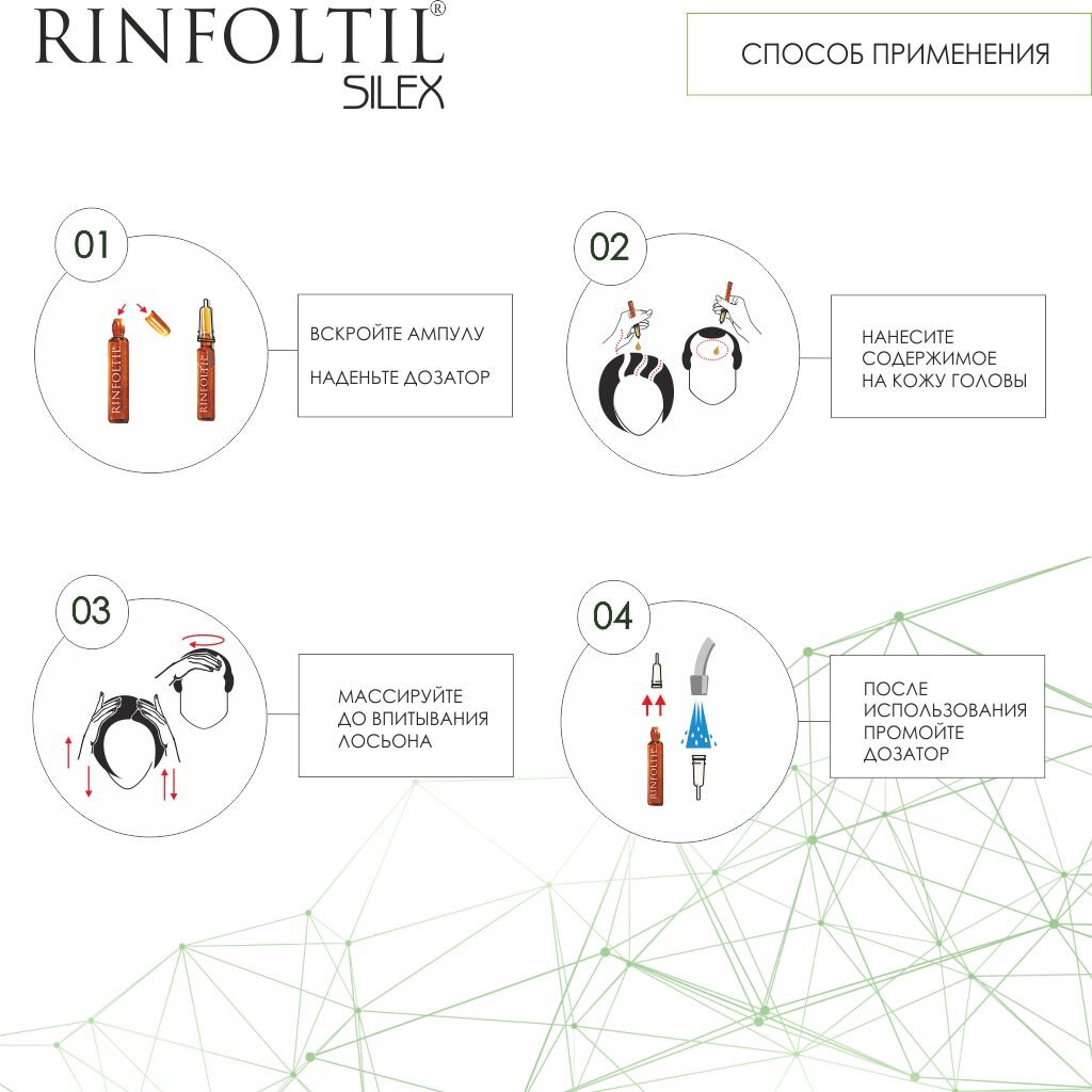 Лосьон от выпадения волос Rinfoltil (Ринфолтил) Silex усиленная формула с кремнием для мужчин ампулы 10 мл 10 шт.