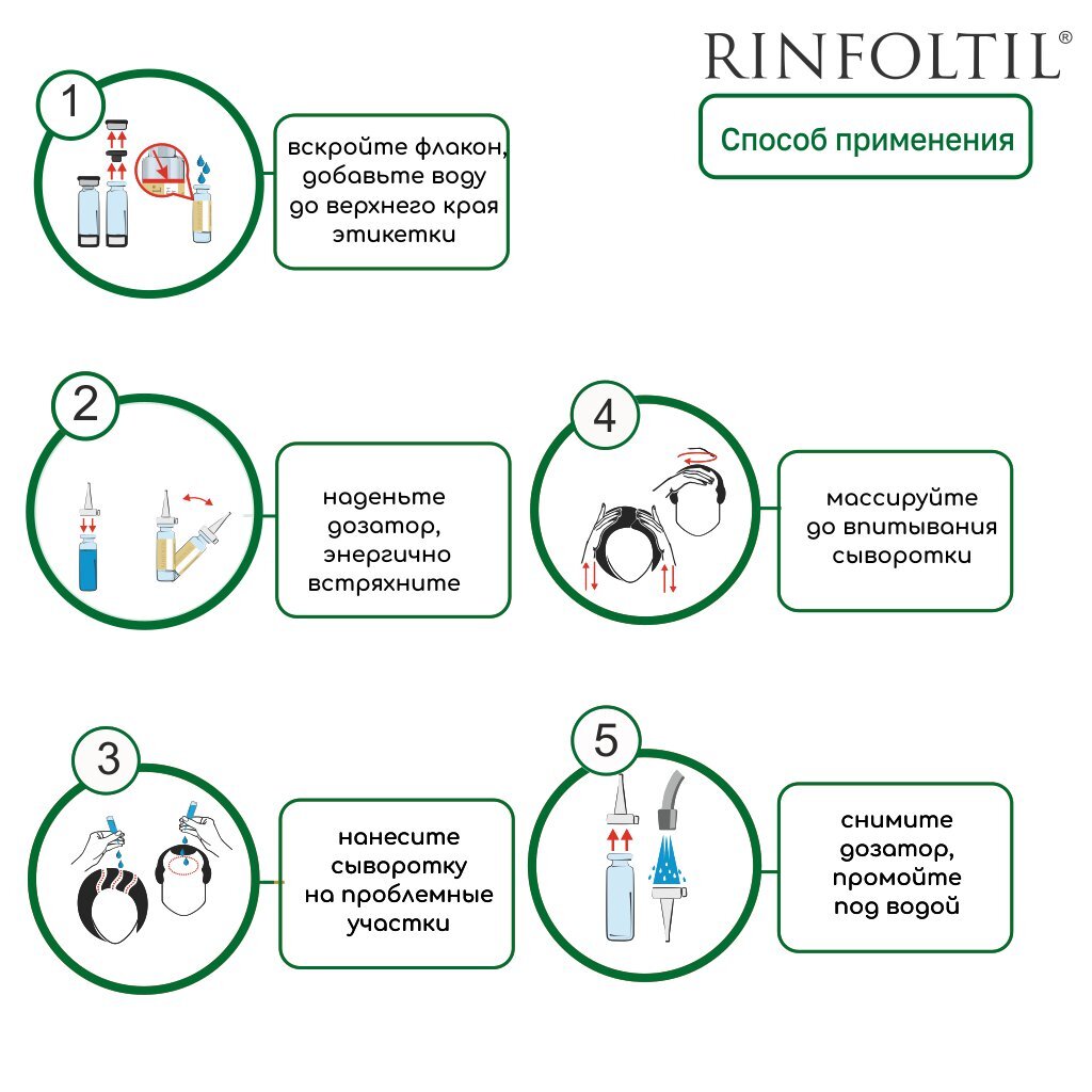 Сыворотка против выпадения волос Rinfoltil липосомальная для интенсивного роста флаконы 30 шт.