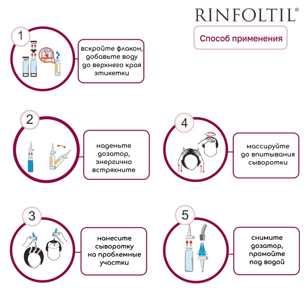 Сыворотка против выпадения волос Rinfoltil (Ринфолтил) липосомальная для ослабленных и истонченных волос флаконы 30 шт.