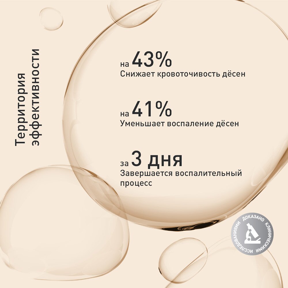 Асепта ополаскиватель для полости рта Актив 250 мл