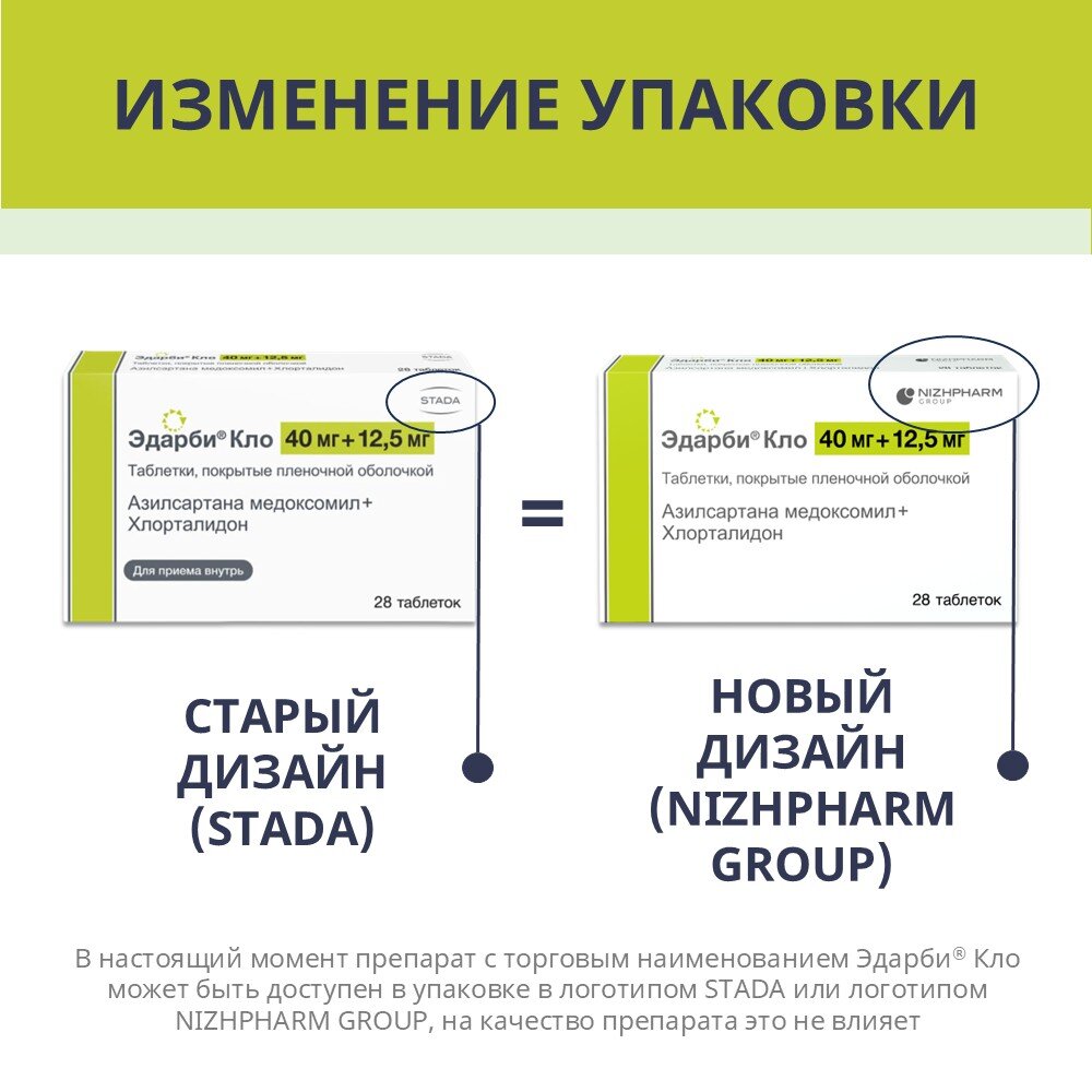 Эдарби Кло таблетки 40 мг+12,5 мг 28 шт.