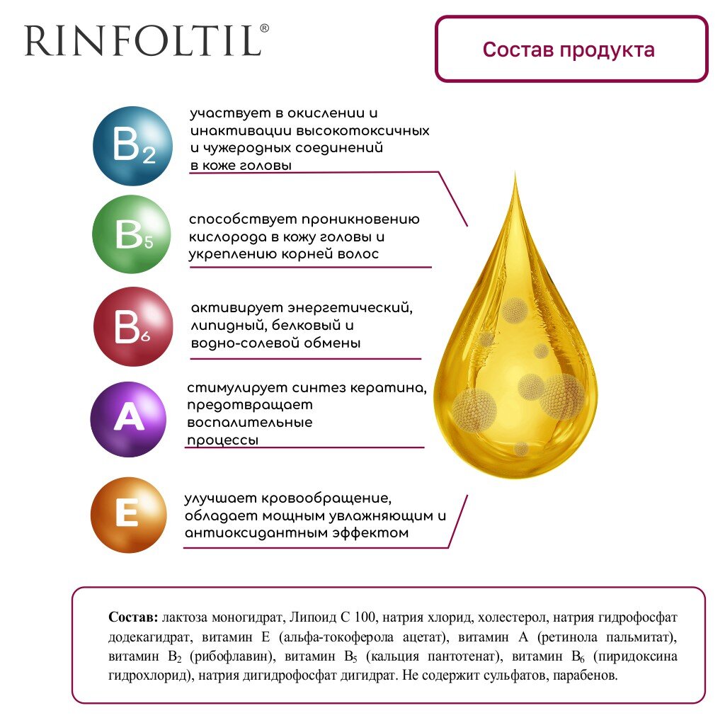 Сыворотка против выпадения волос Rinfoltil (Ринфолтил) липосомальная для ослабленных и истонченных волос флаконы 30 шт.