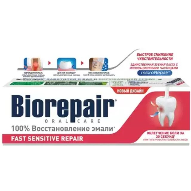 Зубная паста Biorepair Fast Sensitive Repair для чувствительных зубов 75 мл