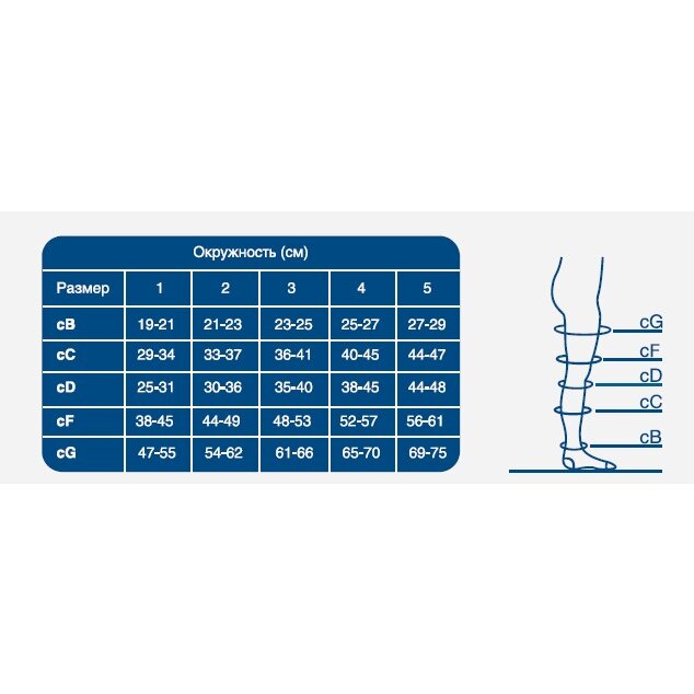 Чулки антиэмболические Samilast SA-36 2 класс белый р.4