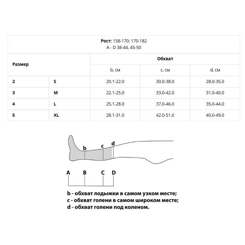 Гольфы медицинские Tonus Elast 0401 18-21 мм рт.ст./р.170/182 р.4 черный