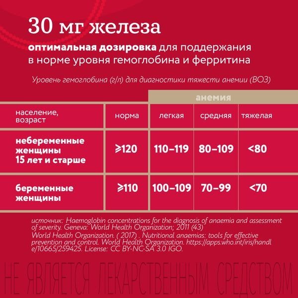 ВитаФерр Экспресс стик-пакет 1,8 г 20 шт.