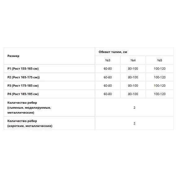 Корсет грудопоясничный Крейт Б-504 рост 1 р.3