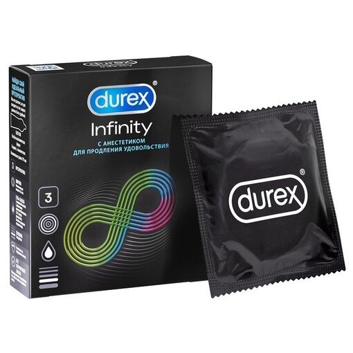 Презервативы Дюрекс (Durex) Infinity гладкие вариант 2 с анестетиком 3 шт.