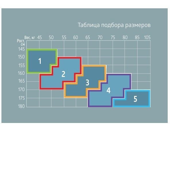 Чулки компрессионные противоэмболичеcкие B.Well Care JW-216 1 класс белые р.4