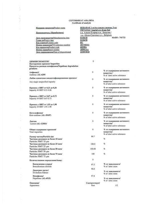 ОCМОТИЧЕСКИЕ ДИУРЕТИКИ - БЕСПЛАТНЫЙ ФАРМАКОЛОГИЧЕСКИЙ СПРАВОЧНИК ОНЛАЙН