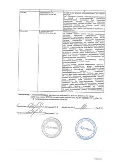 Сертификат Глюкоза