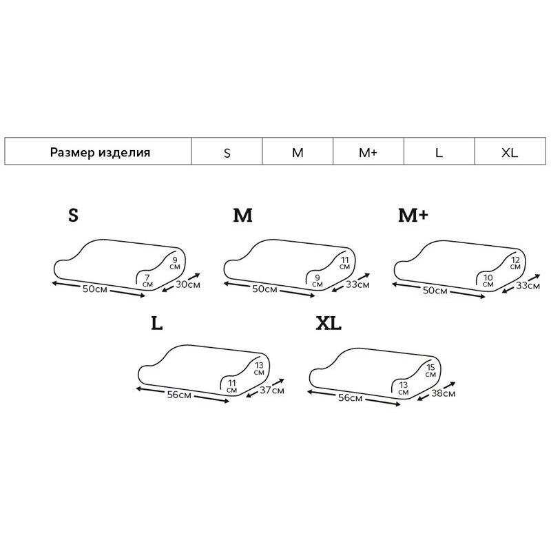 Подушка ортопедическая Тривес Evolution Formal mid Т.940M р.M+