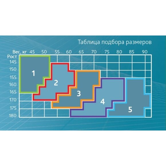 Чулки компрессионные противоэмболичеcкие B.Well Care JW-224 2 класс белые р.2