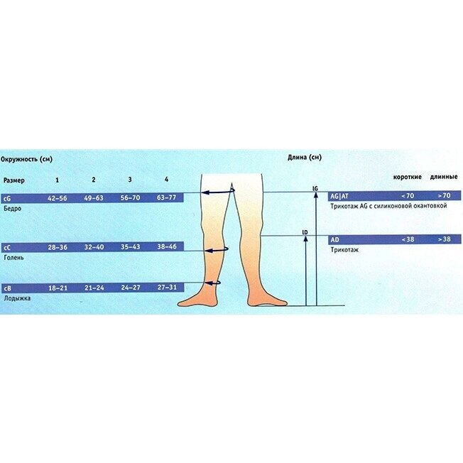 Чулки компрессионные VenoTrain discretion 2202-AG 2 класс бежевые стандартные длинные р.1