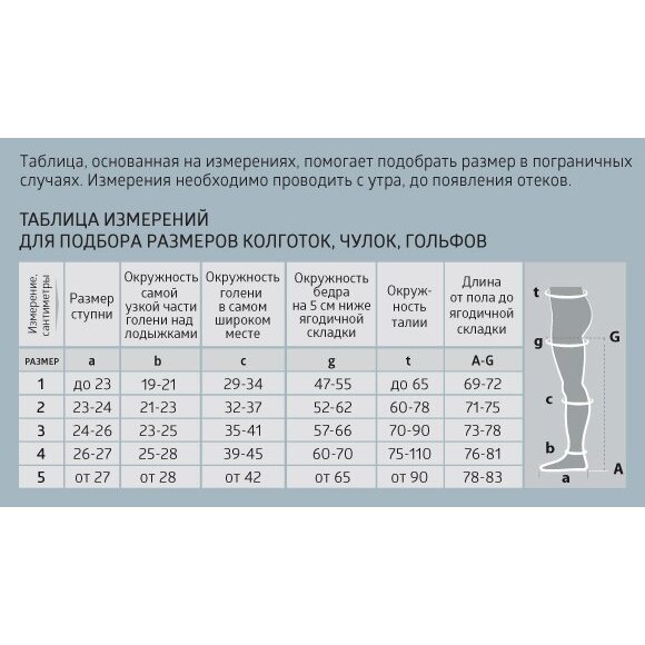 Чулки компрессионные B.Well Med JW-222 natural с ажурным верхом 2 класс 22-29 мм размер 5