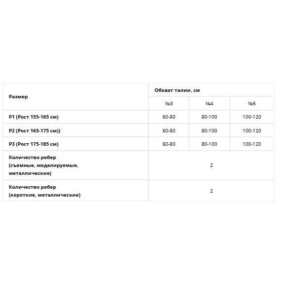 Корсет грудопоясничный Крейт Б-504Э рост 1 р.5