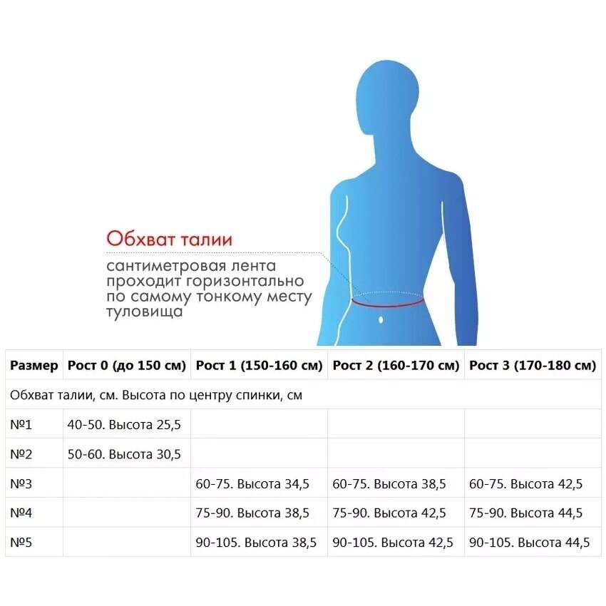 Реклинатор ортопедический Крейт F-11 черный рост 4 р.5
