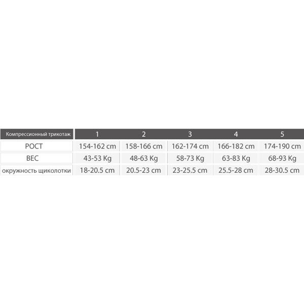 Relaxsan Collant колготки 15-21 mmHg размер 4 цвет бежевый 1 шт.