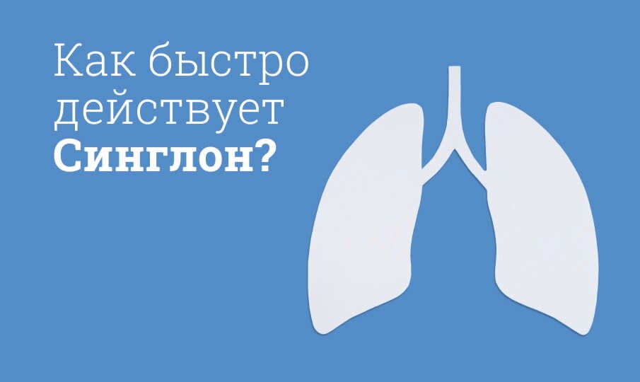 Как быстро действует Синглон?