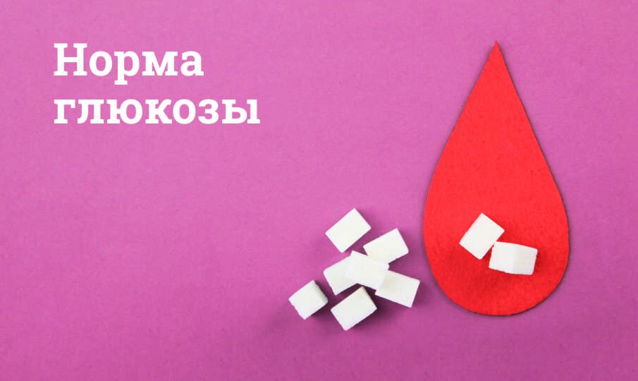 Норма глюкозы в крови
