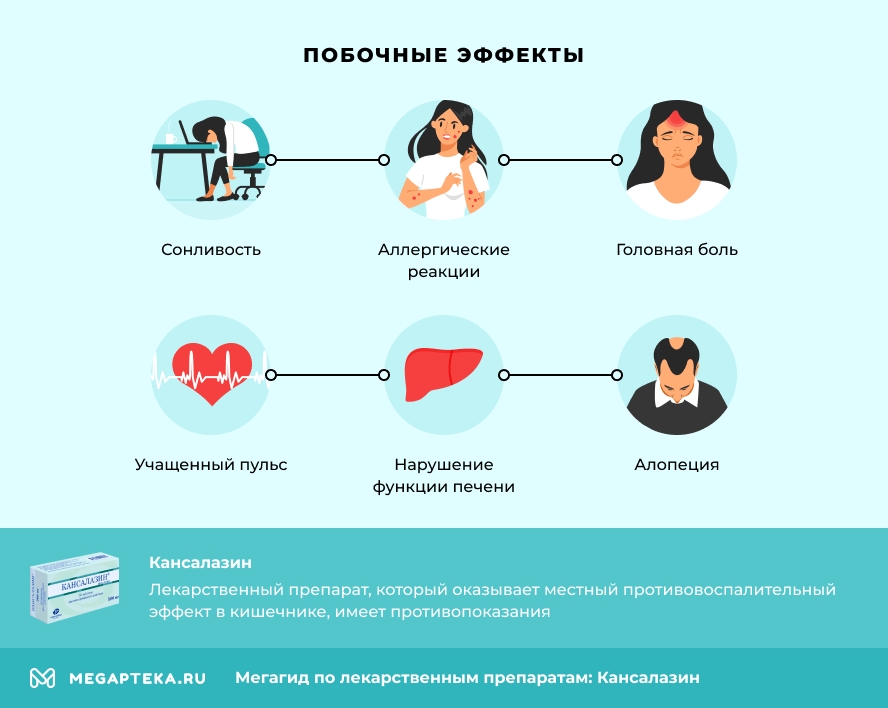 Побочные эффекты