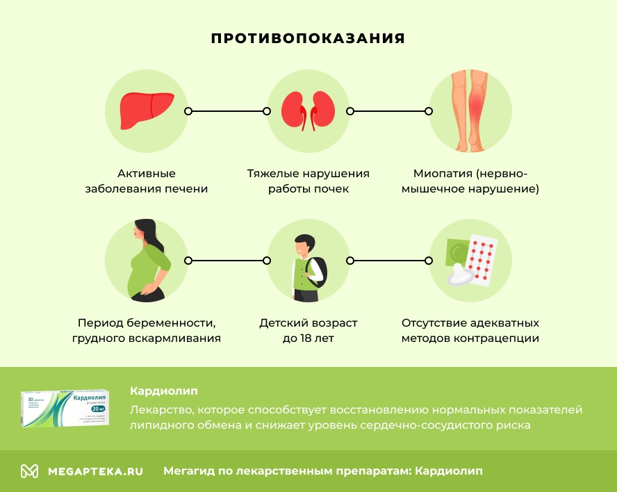 Противопоказания