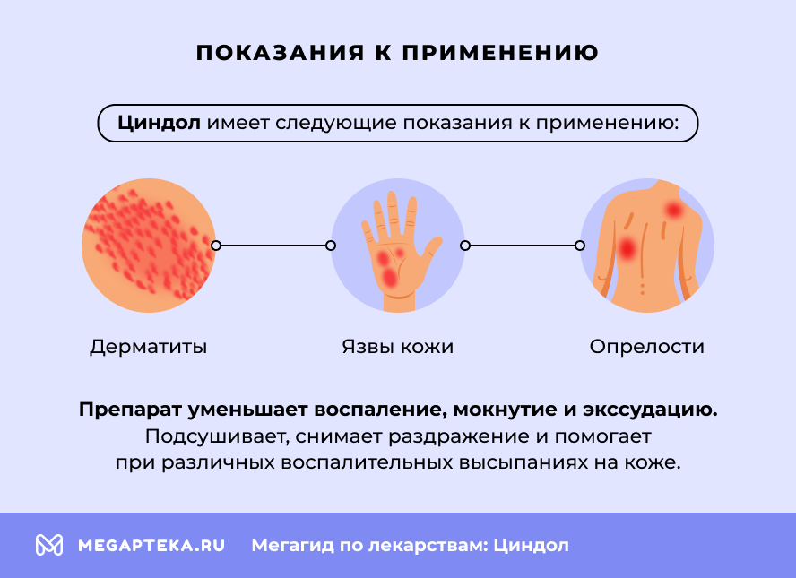 Показания к применению