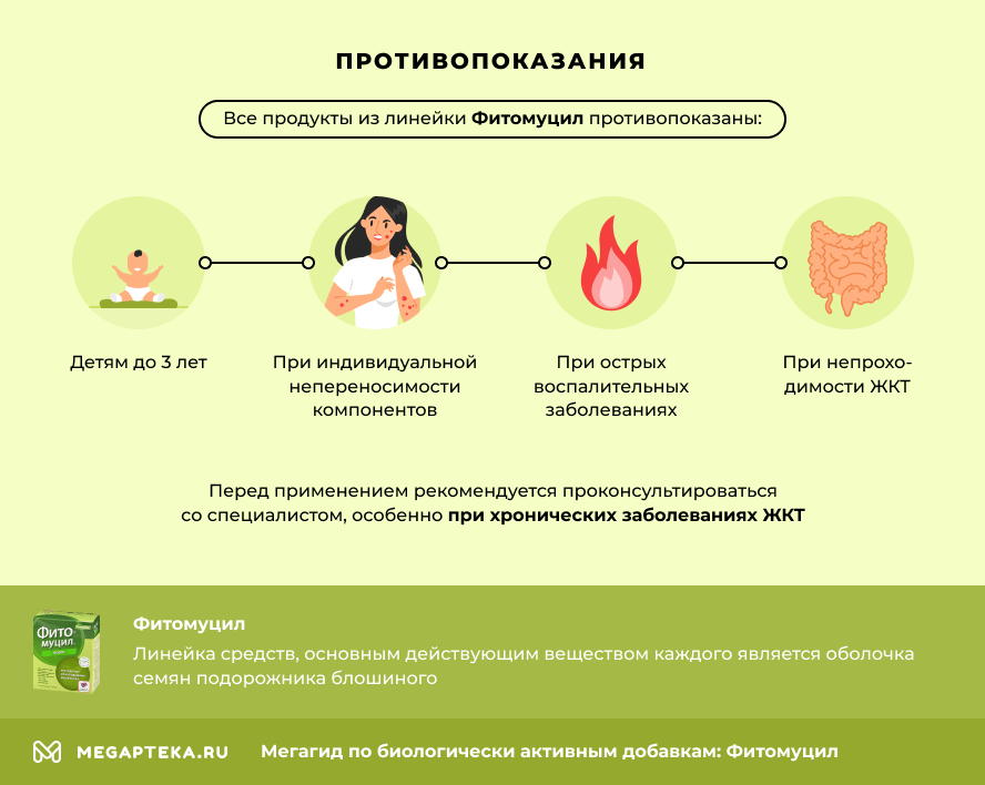 Противопоказания