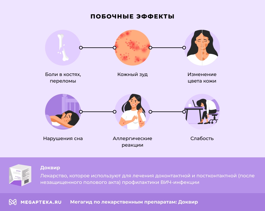 Побочные эффекты