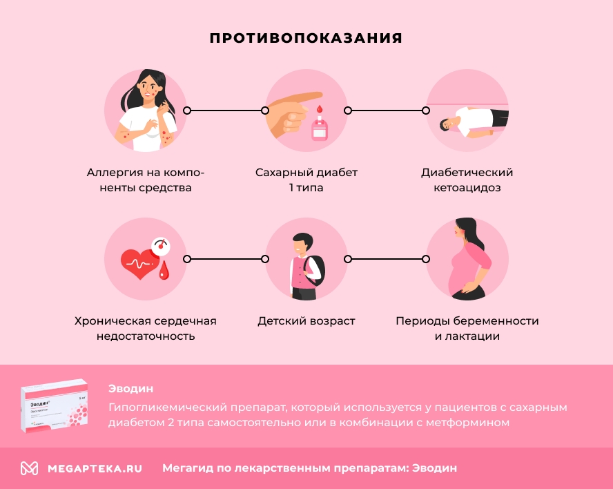 Противопоказания