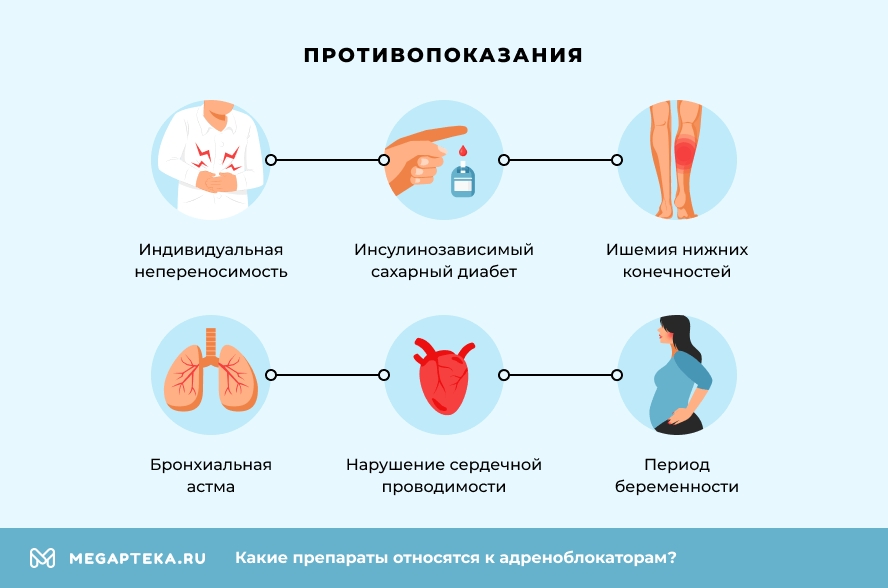 Противопоказания
