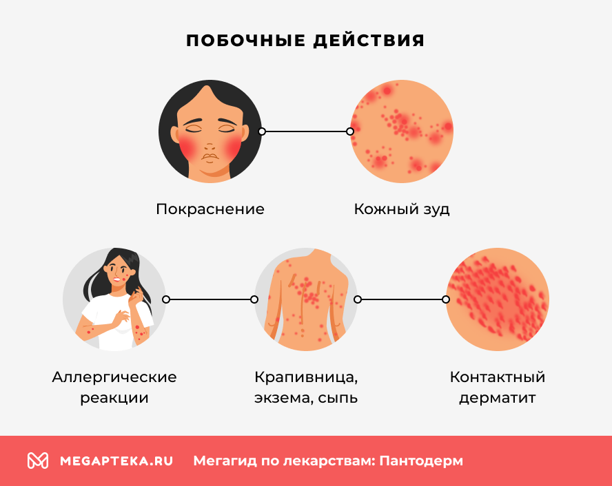Побочные действия