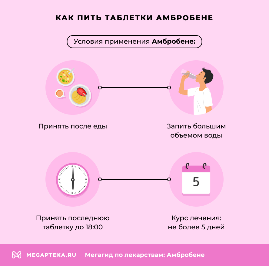 Как правильно принимать Амбробене?
