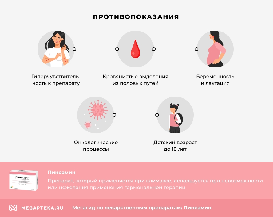 Противопоказания